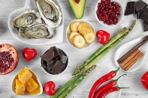 قائمة المنتجات لبوتنزا